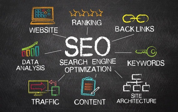 SEO Optimization